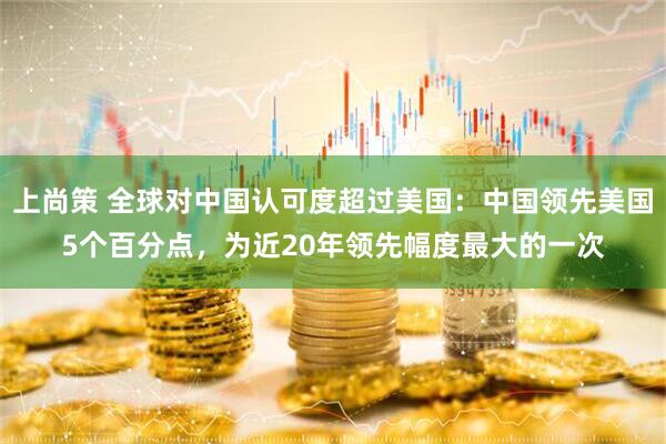 上尚策 全球对中国认可度超过美国:中国领先美国5个百分点,为近20年领先幅度最大的一次