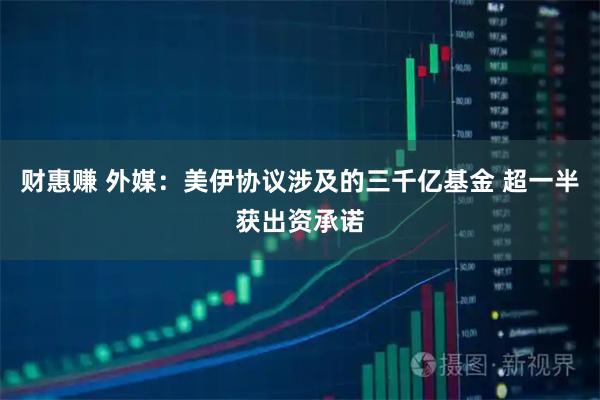 财惠赚 外媒：美伊协议涉及的三千亿基金 超一半获出资承诺